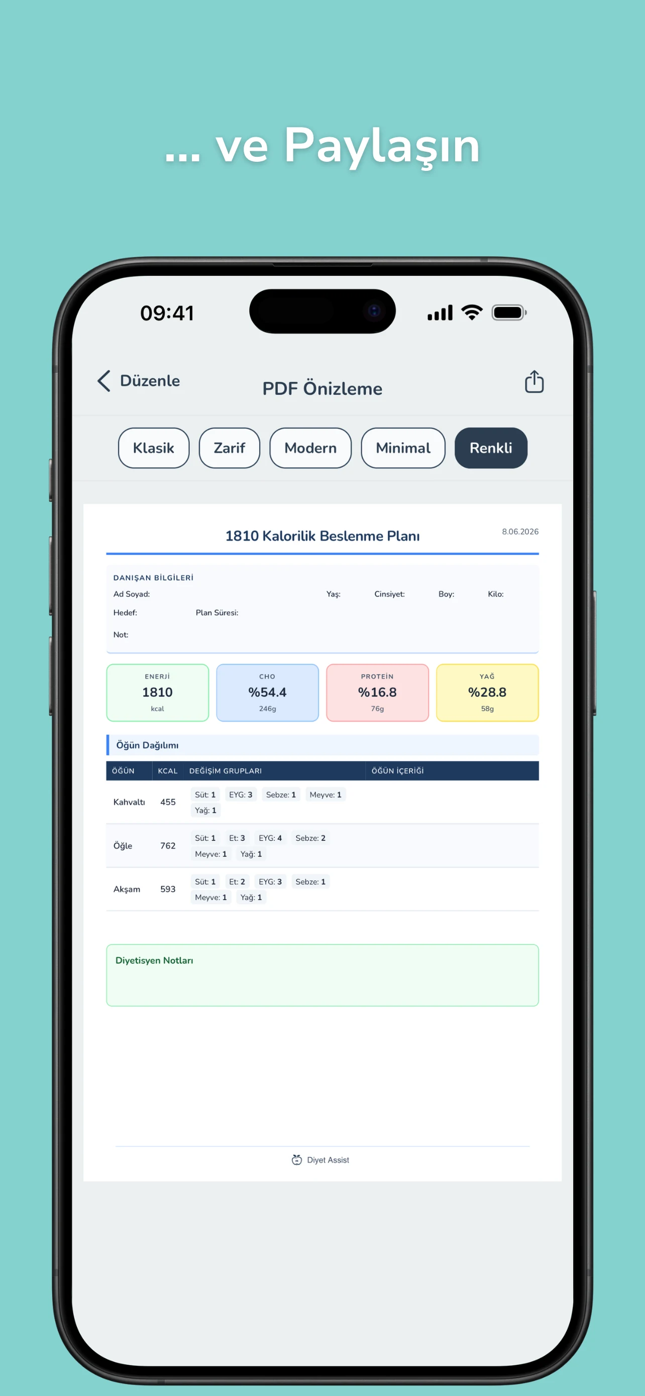 Diyet Assist - Diyetisyen screenshot